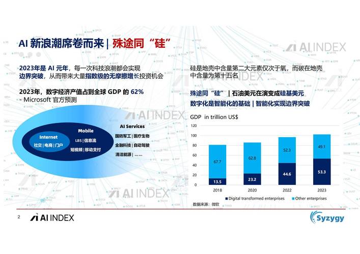 网络开发制作设计中山，探索数字化浪潮下的城市新机遇