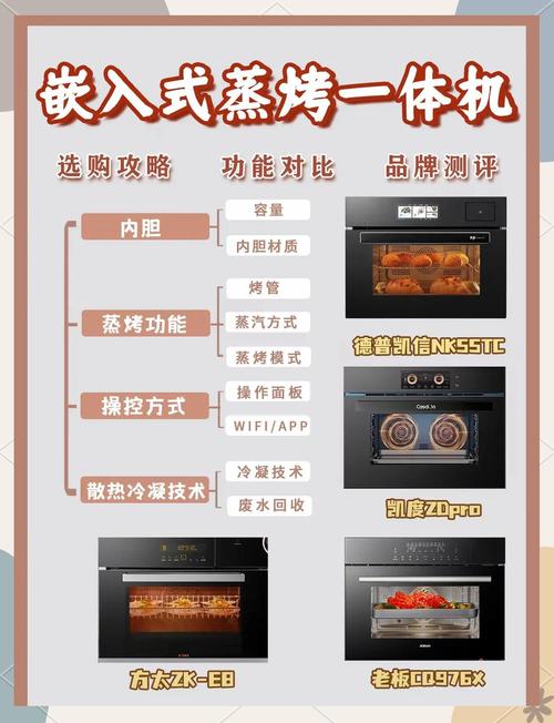 新装电脑烤鸡（机）多久？全面解析与实用指南