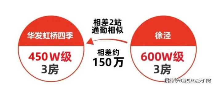 沈阳网站建设多少钱，全面解析与预算指南