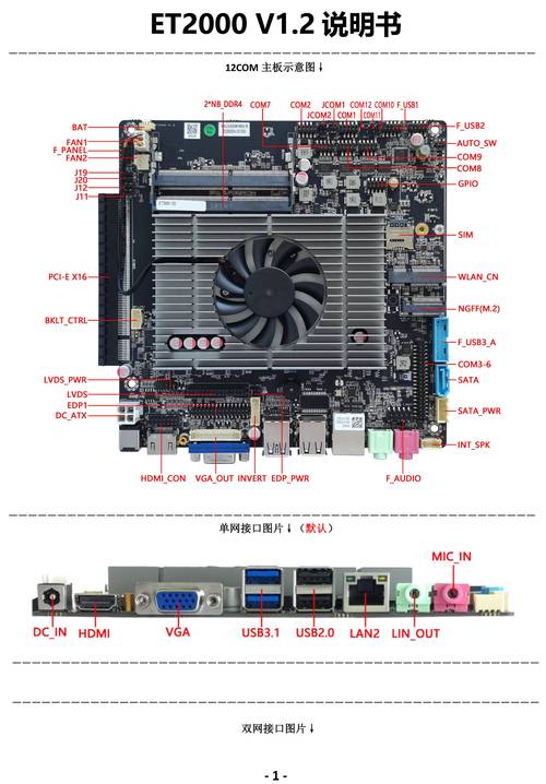 CPU对主板的要求详解