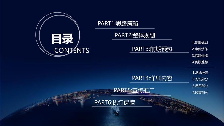 金融网站建设方案ppt模板