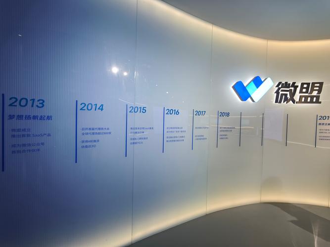 上海网站建设选志先科技