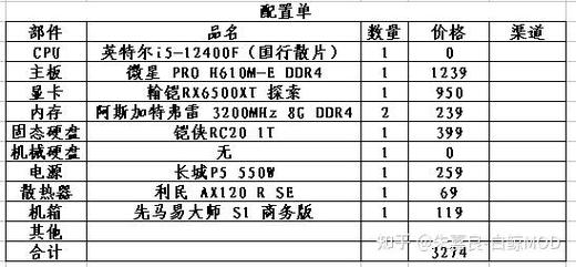 电脑城配置单图片