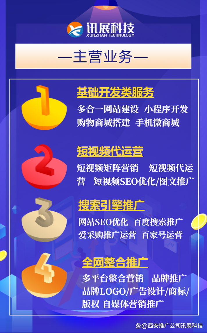 西安大网站建设公司排名