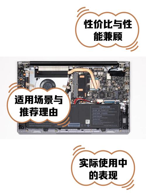 怎么组装i5cpu