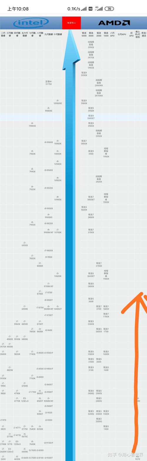 英雄联盟适合的电脑配置