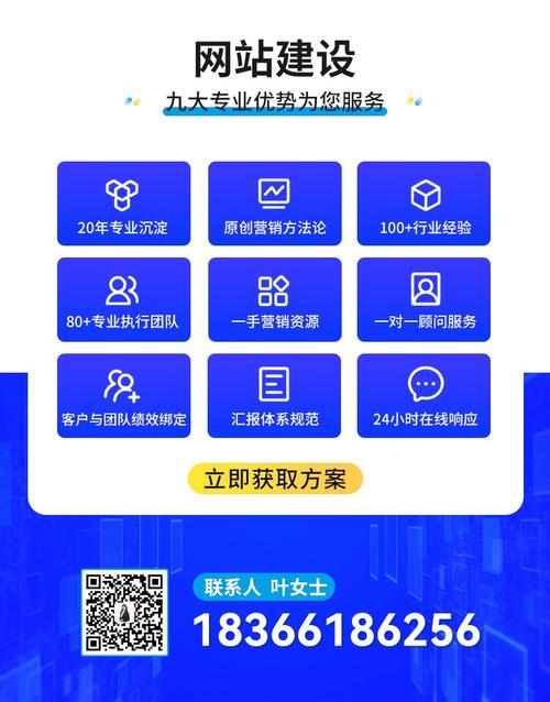 网站建设推广商推吧系统