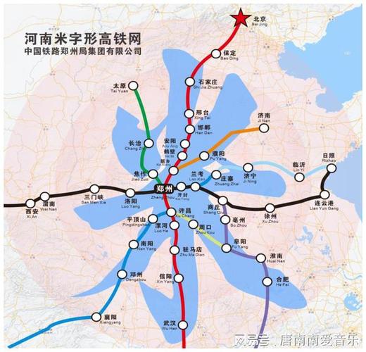 郑州市交通网络分析