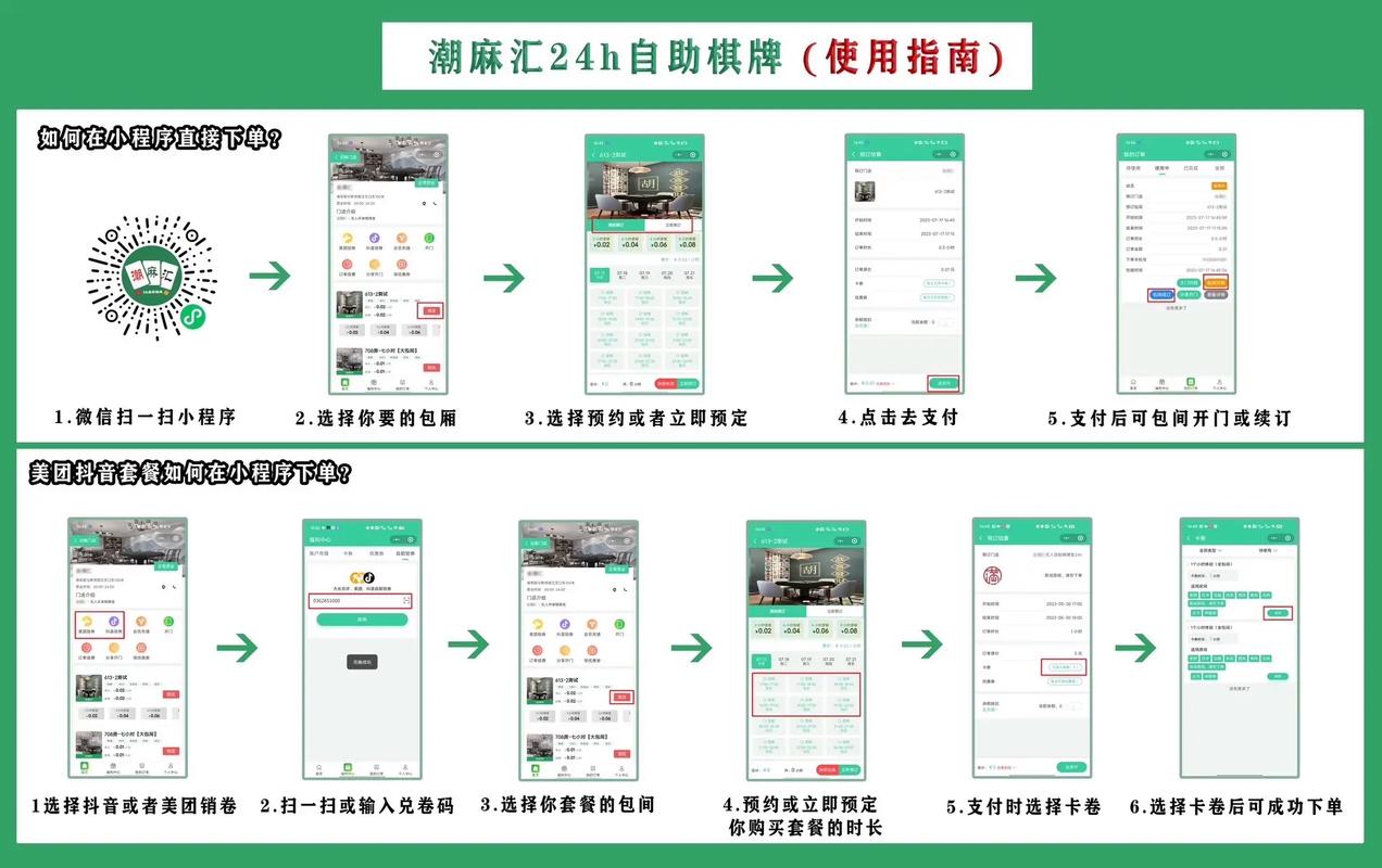 自助平台下单网抖音,快手业务与技术情况