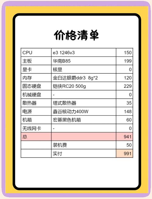 台式机电脑配置报价