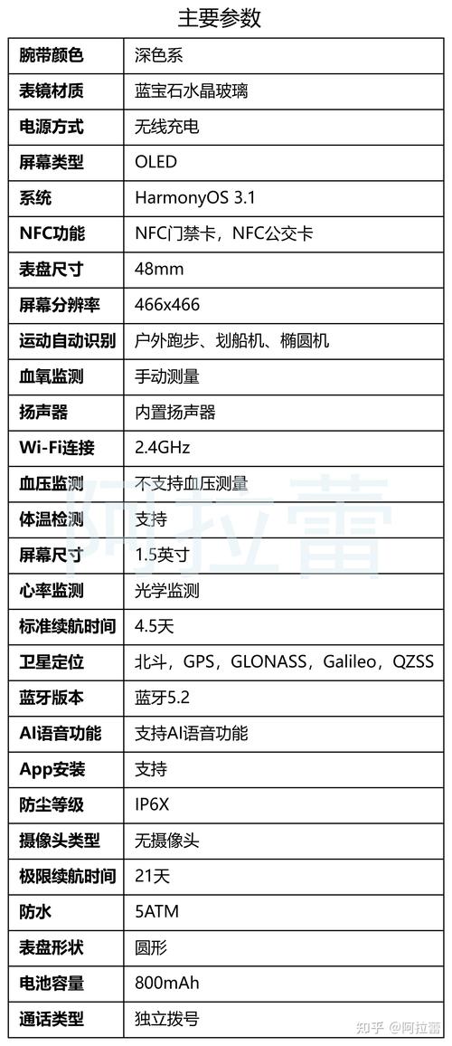 跑字典需要电脑配置吗
