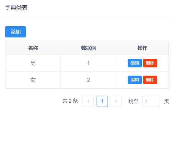 跑字典需要电脑配置吗