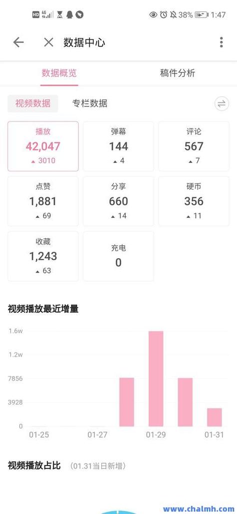 快手刷点赞蚂蚁自助平台,快手业务代刷众人