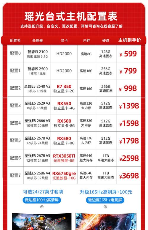 配置i5电脑价格