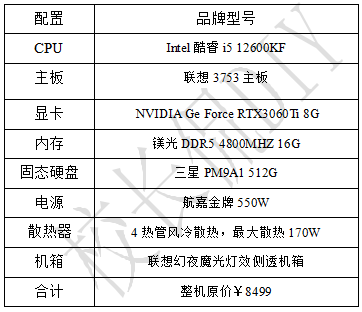 联想电脑硬件配置清单