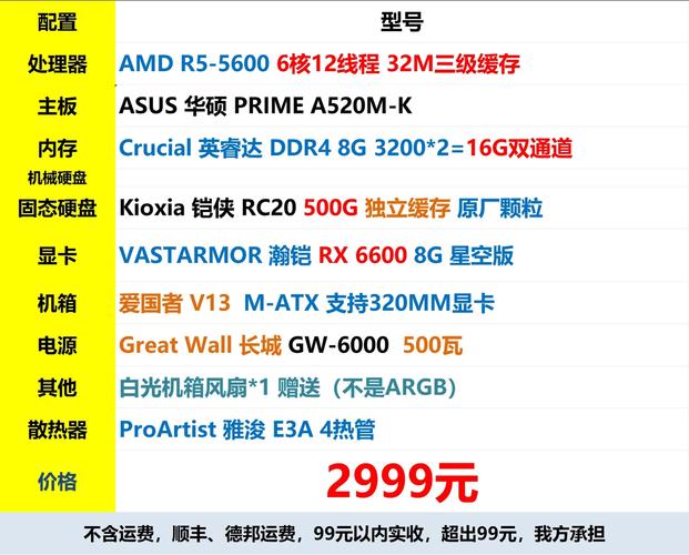 不到3000元的电脑配置