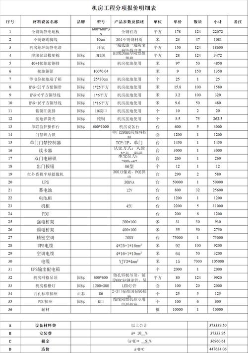 公司网络系统要多少钱