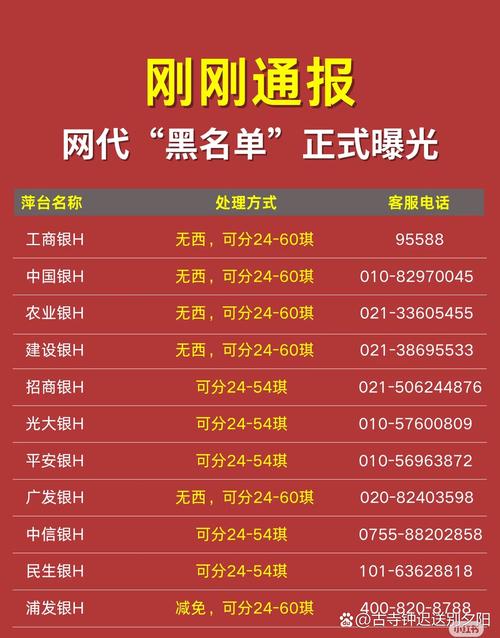 六盘水网络公司电话