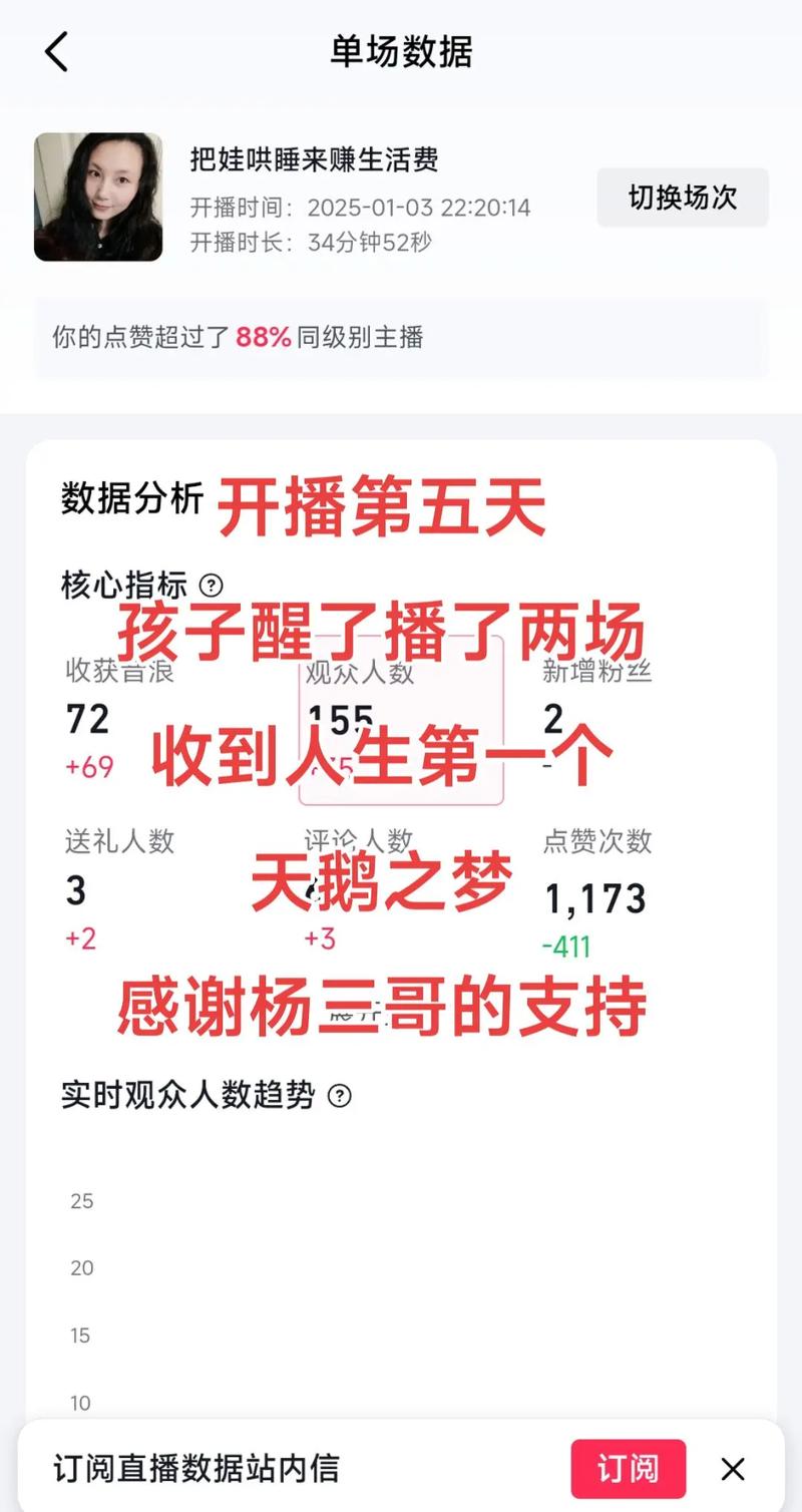 快手免费业务平台有哪些，抖音代刷天鹅之梦