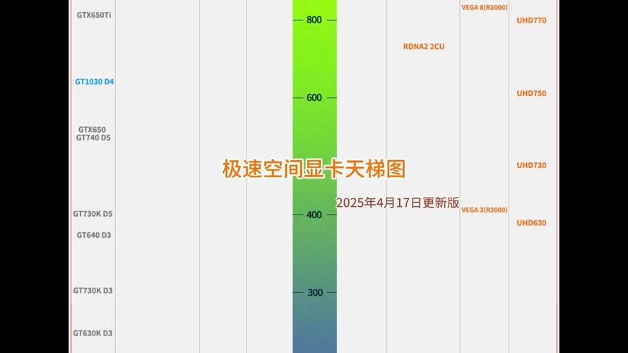 笔记本cpu极速空间