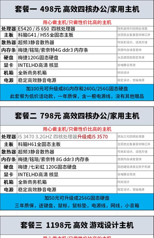 电脑组装配置报价大全