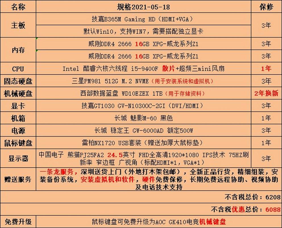 ps组装电脑配置清单2015