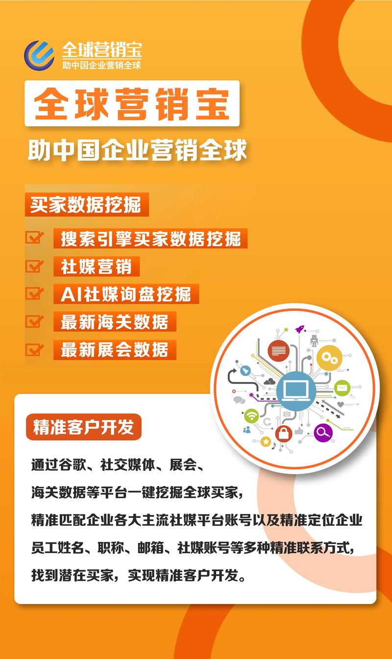 无锡外贸网络推广怎么做