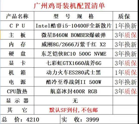 台式机电脑配置方案