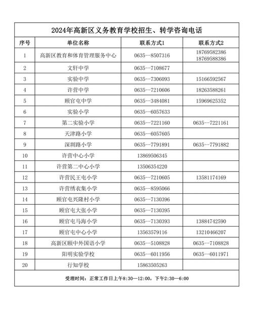聊城开发区网站建设电话