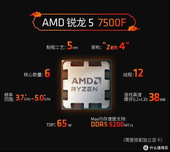 性价比最高的游戏电脑cpu