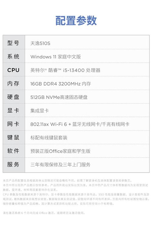 对电脑配置清单进行评价