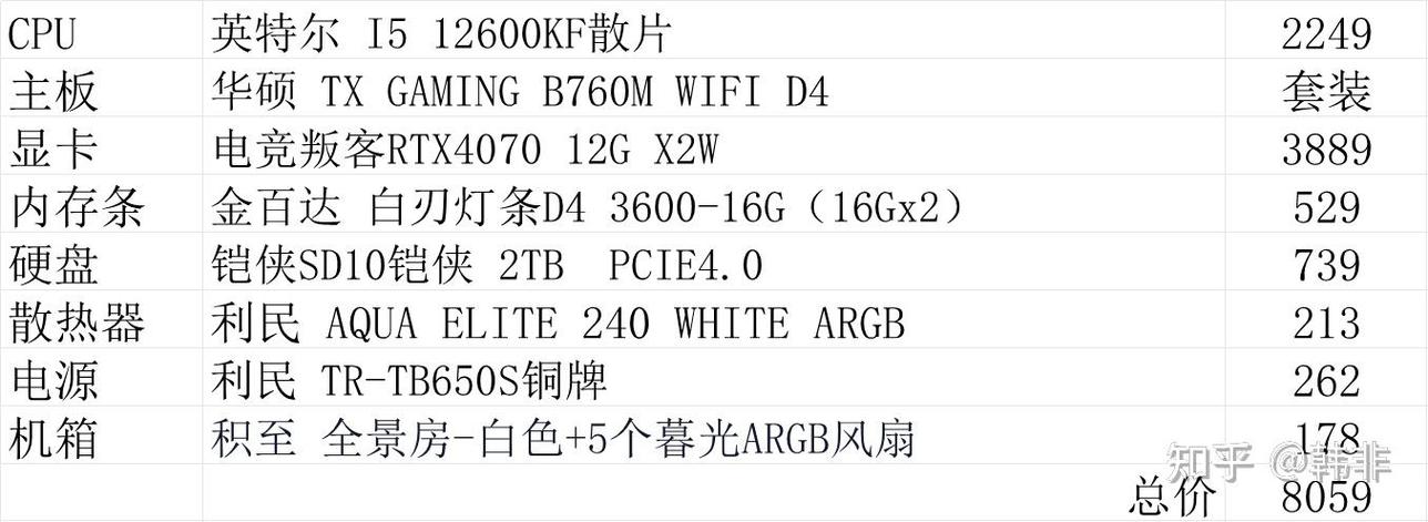 组装电脑8000元配置