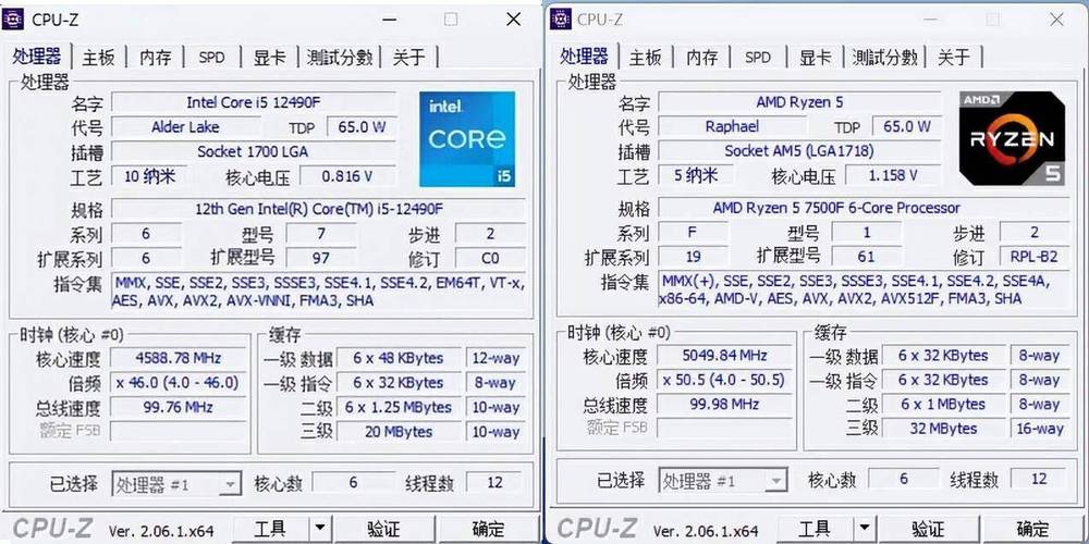 2017性比价最高的cpu