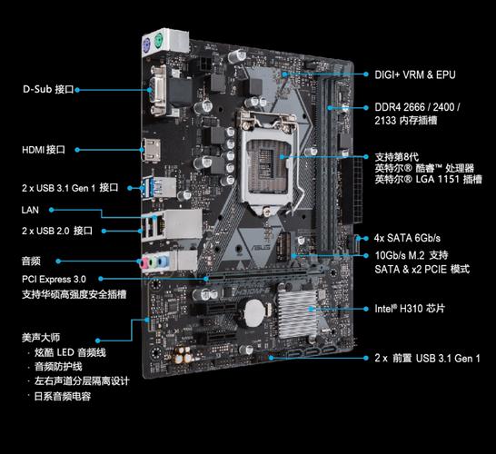 1080配什么cpu和主板