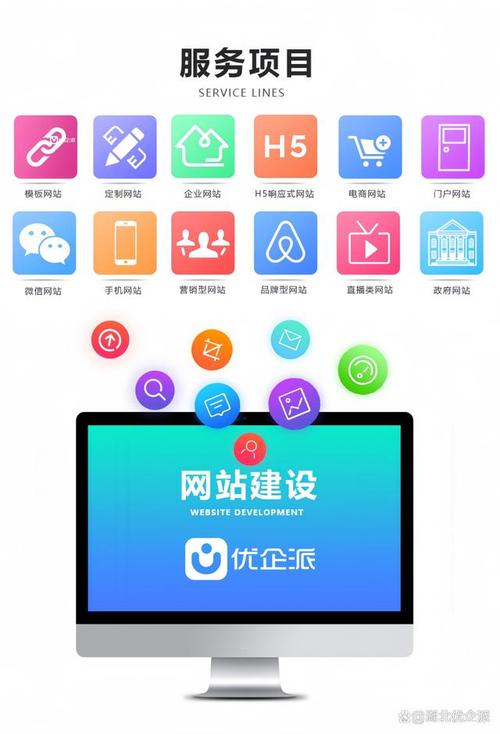 网站建设公司有哪几家