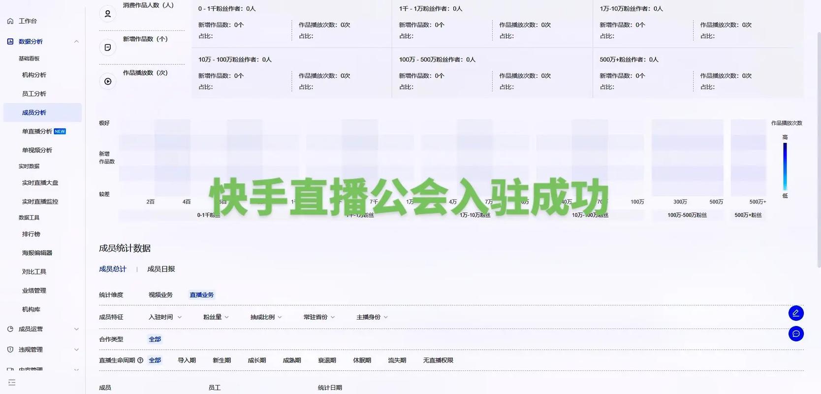 抖音直播间业务在线,南柯快手业务