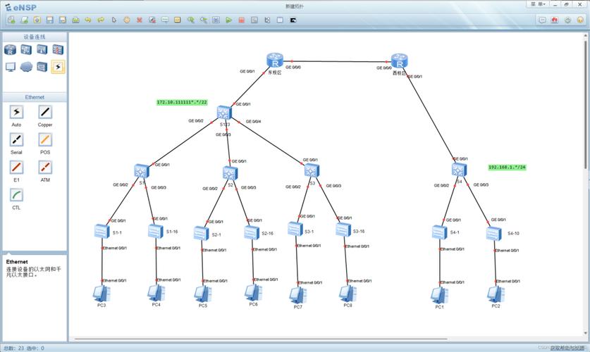 网络构建是干什么的