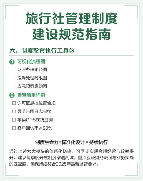 旅行社的网站建设目标