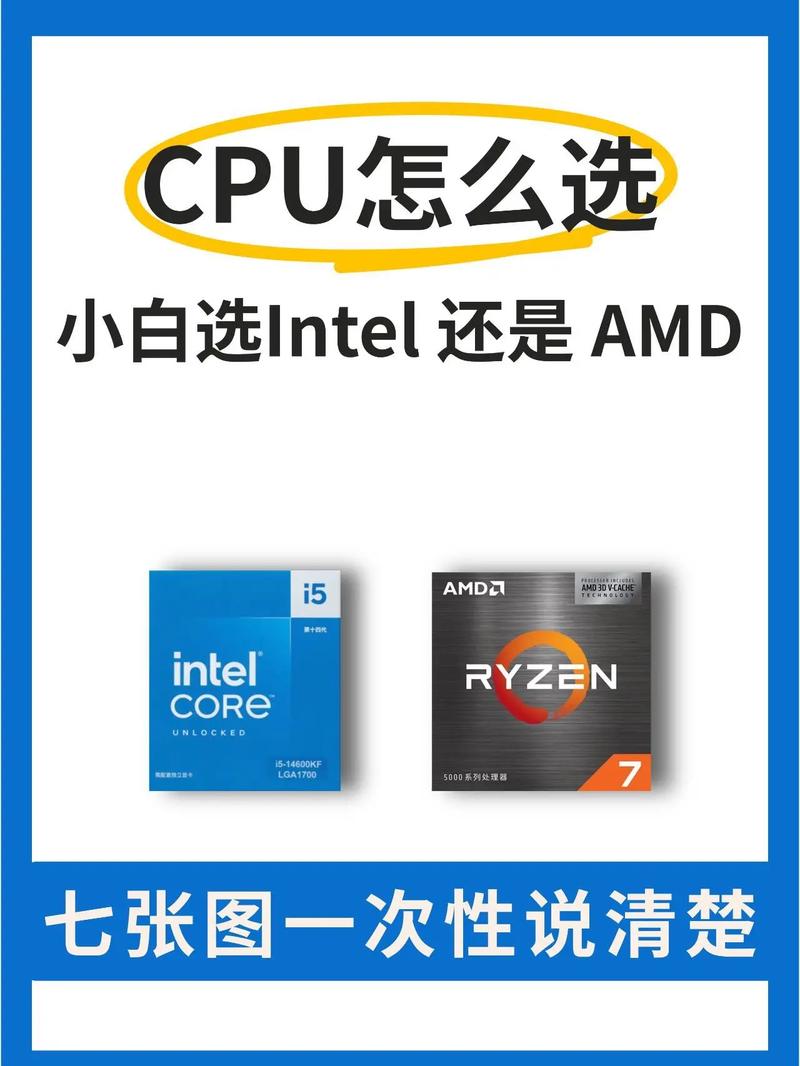 怎么选择打游戏的cpu