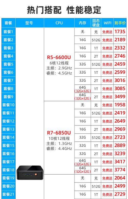 二手cpu 性价比 2017