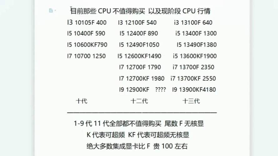 二手cpu 性价比 2017