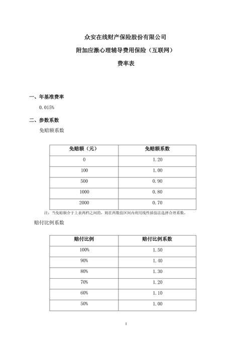 p2p网站建设价格