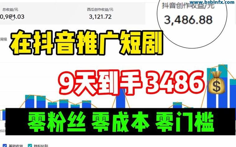 抖音有刷双击的吗，qq空间点赞10个自助平台
