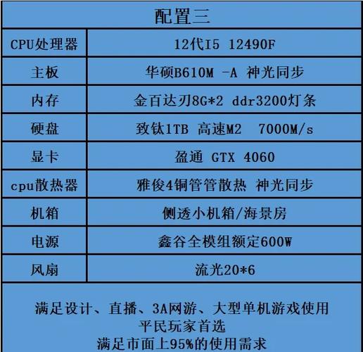 求4000元电脑配置单