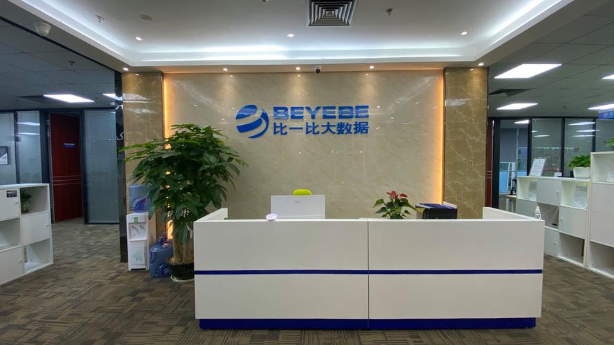 漳州市比比网络有限公司