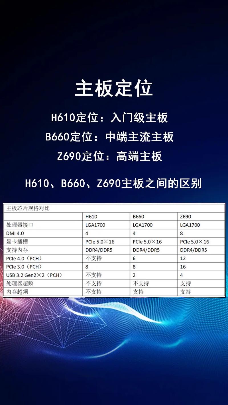 主板和cpu怎么搭配2017