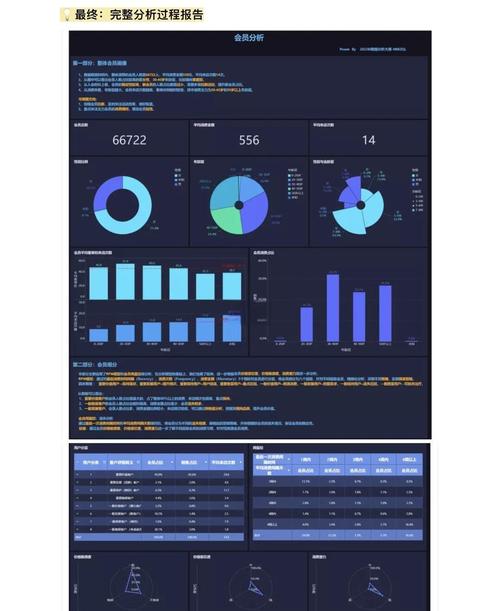 顺德网络营销可行性分析