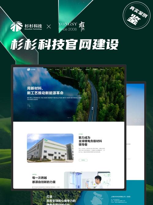 网站建设的知名品牌