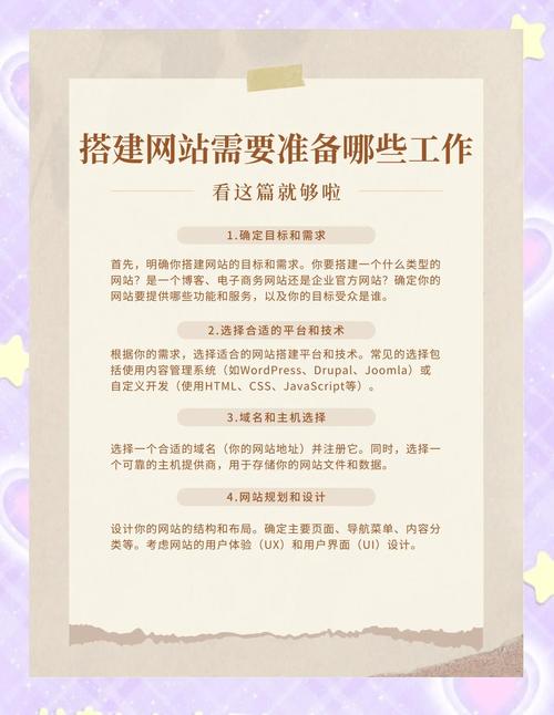 如何建设网站脱颖而出