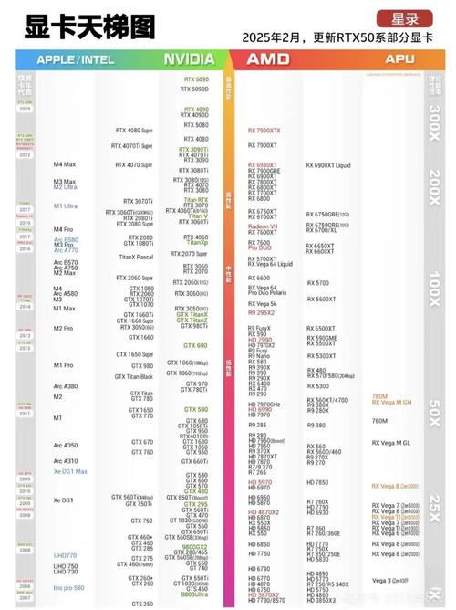 gtx1050 配什么cpu